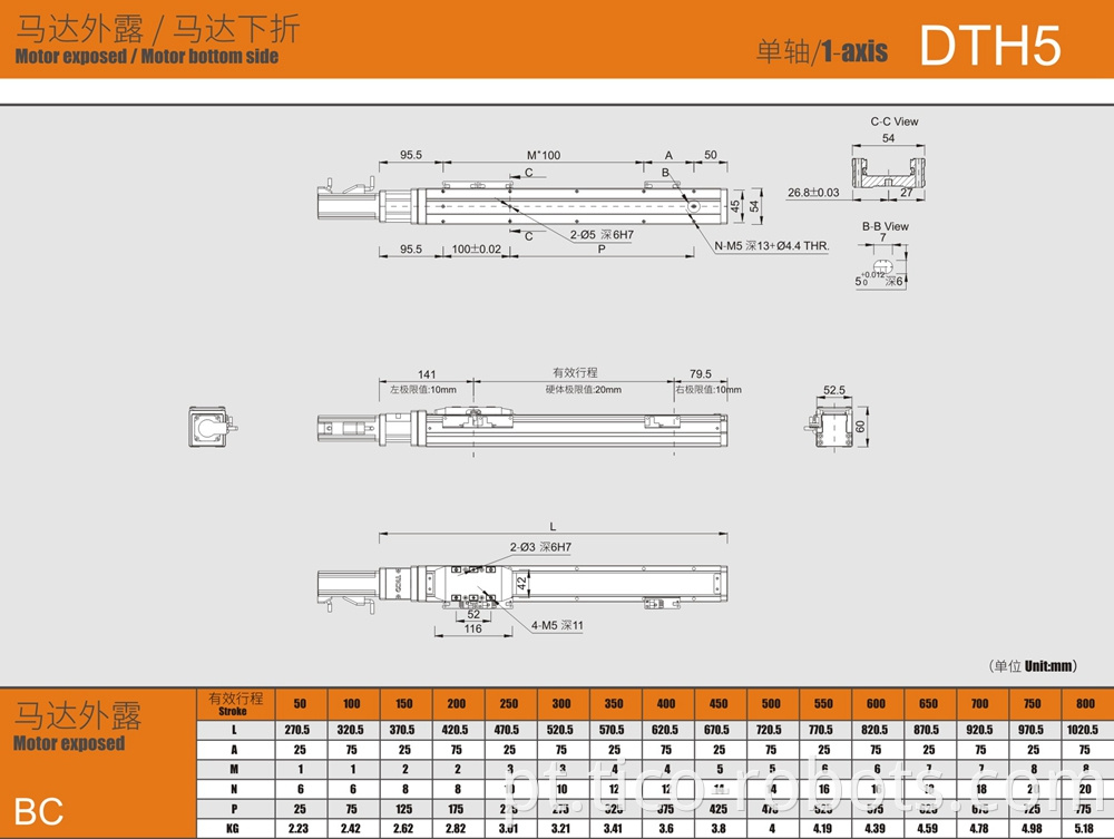 SMC embedded module